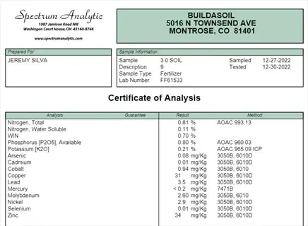 commercial soil test report showing fertilizer nutrient and metal analysis results